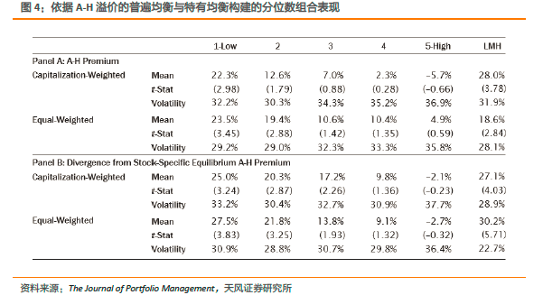 狼烟四起 第4页