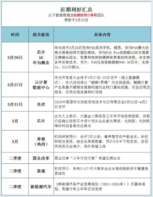 新澳天天彩免费资料统计功能,安全设计解析说明法_IQU71.543漏出版