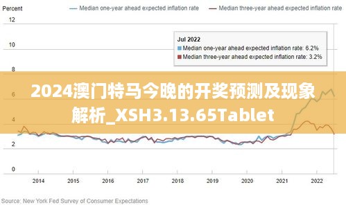 2024澳门特马今晚开,理论考证解析_JQS63.488交互版