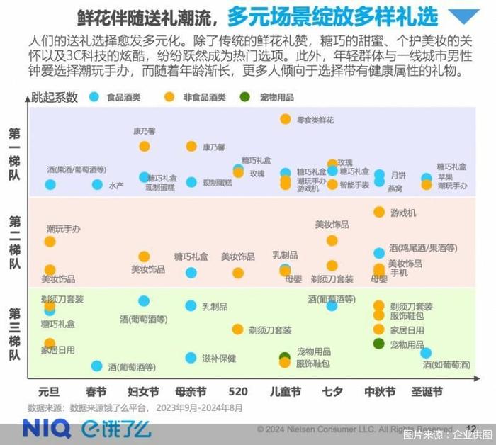 2024新版四不像图,实时数据分析_PJM71.779触控版