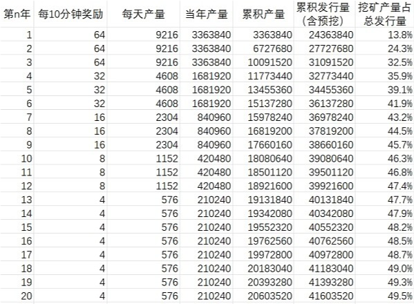 澳门六开奖最新开奖结果2024年份查询表,稳固执行战略分析_KPY63.1261440p