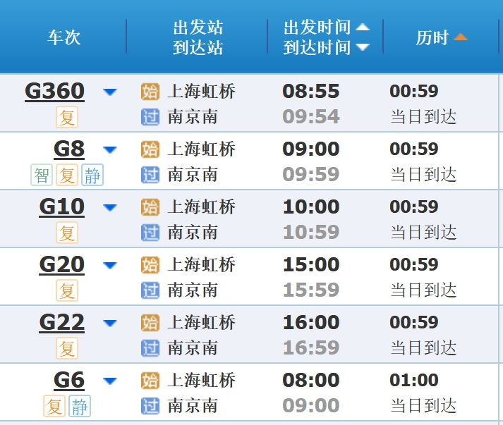 2024年新澳门今晚开奖结果查询,稳固计划实施_VVO71.418梦想版