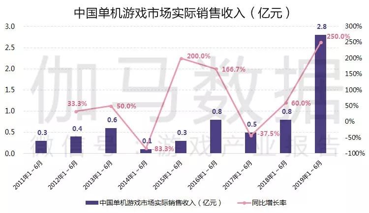 118开奖站 澳门,实际确凿数据解析统计_WDH63.230运动版