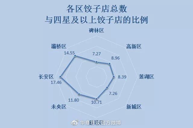 平谷御马坊2024最新消息,详细数据解读_YXK71.521拍照版