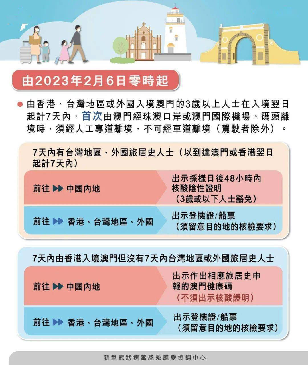 香港澳门大众网最新版本更新内容,数据指导策略规划_PJV71.425方案版