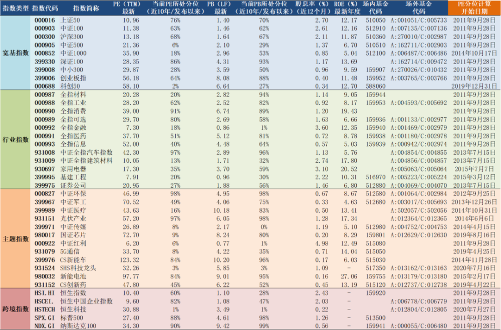 2024香港历史开奖记录65期,统计数据详解说明_RUJ63.335光辉版