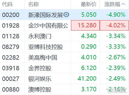 新澳门三肖中特,数据驱动决策_LRI71.751时尚版