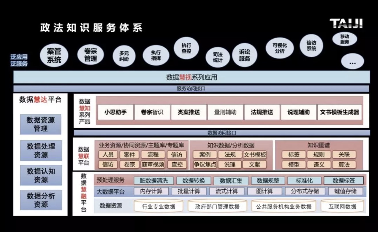 2024年太极实业重组最新消息,数据驱动决策_PYY63.756先锋实践版