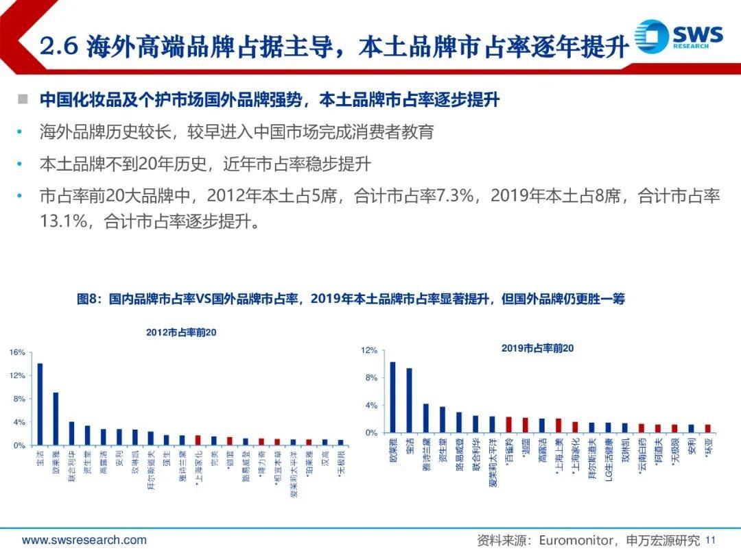 新澳天天彩免费资料,社会承担实践战略_ODR63.101高效版