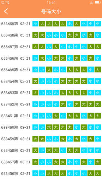 新澳门天天开好彩大全开奖记录,实用性解读策略_THO71.364数字处理版