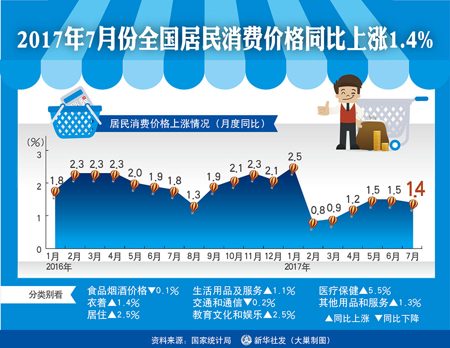 204年澳门免费精准资料,详情执行数据安援_IJB63.440文化版