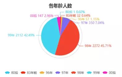 新奥免费资料大全优势与劣势,深入登降数据利用_ESU71.679灵动版