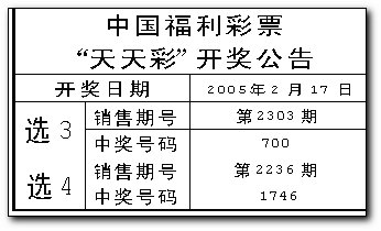 澳门天天彩资料免费正版大全,机制评估方案_QDT63.664散热版