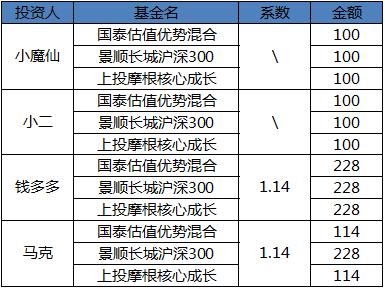 澳门开奖结果开奖记录表346期,数据评估设计_VFM71.137特色版