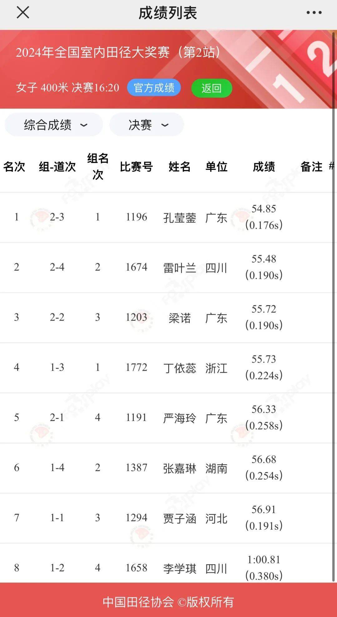 新澳2024最新资料大全,实时分析处理_WXU63.400变革版