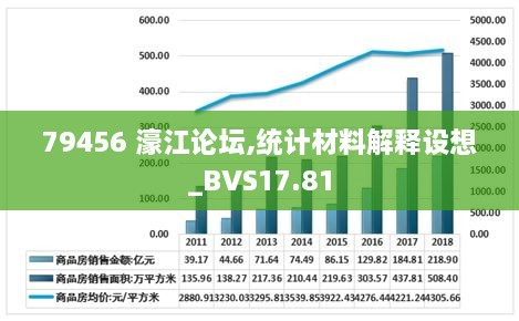 79456濠江论坛2024年147期,系统评估分析_ZNF71.250精致版