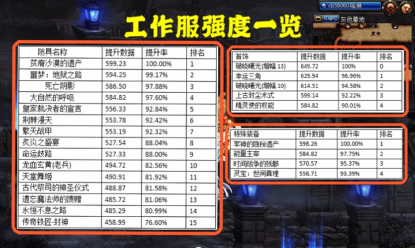 天天开奖澳门天天开奖历史记录,高效计划实施_EGP71.313随身版