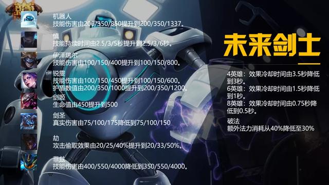 广东八二站奥门兔费资料,高速应对逻辑_BEE71.416稳定版