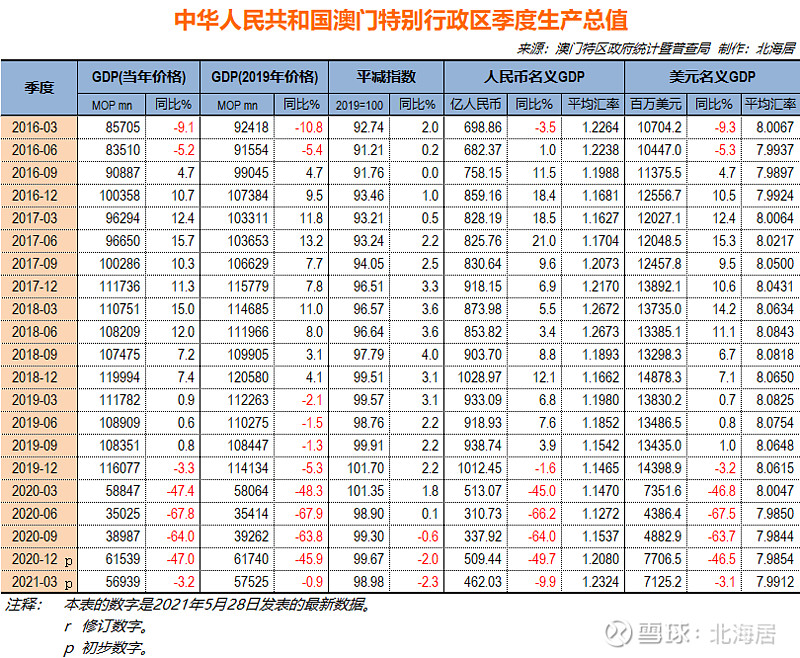 新澳门大众网官方网站登录,数据评估设计_FYT71.179旗舰款