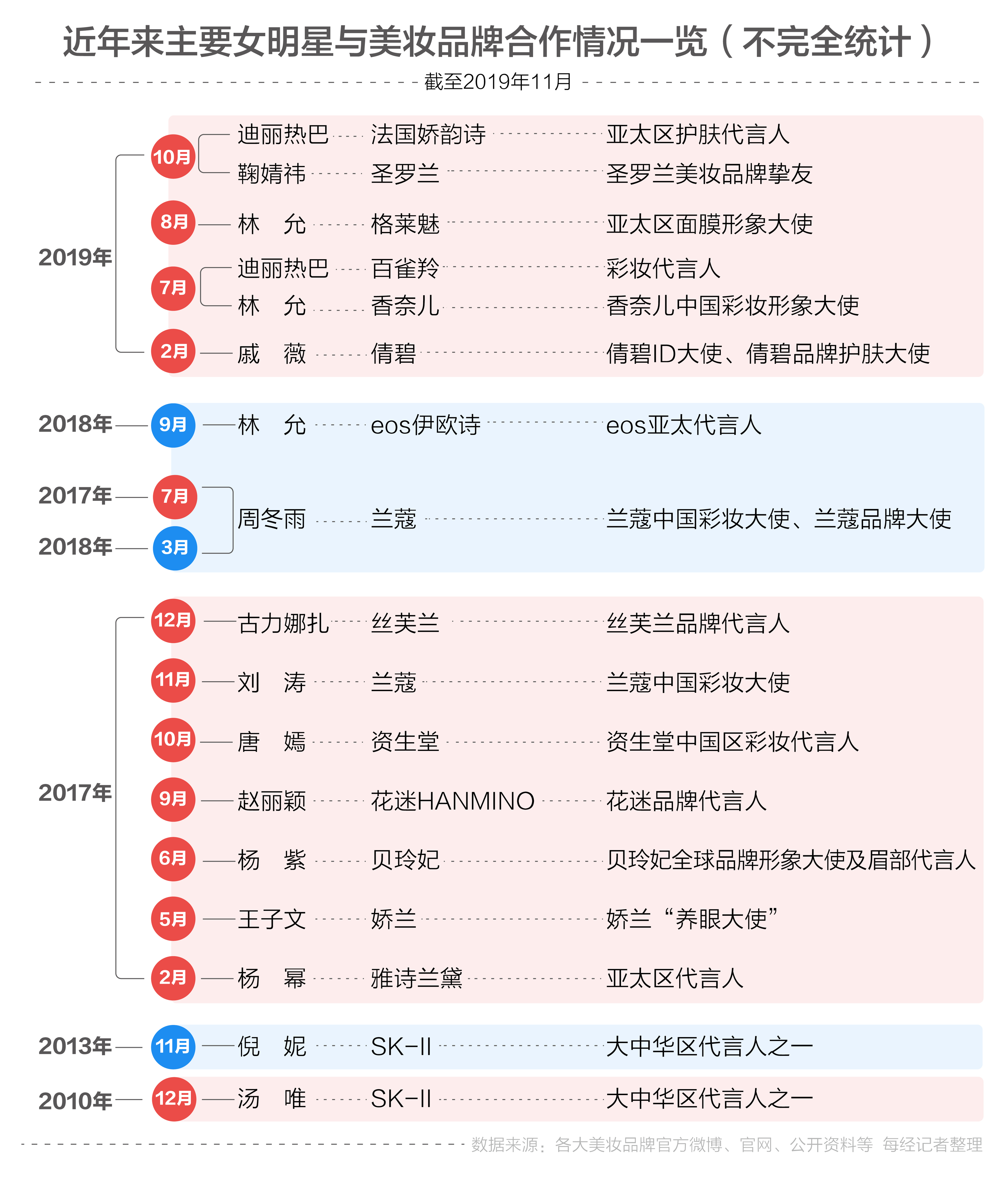 管家婆三肖三码大全免费,解密安防视图_REZ71.316增强版