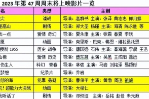 新澳门6合开彩开奖结果查询,信息明晰解析导向_SMO71.139奢华版