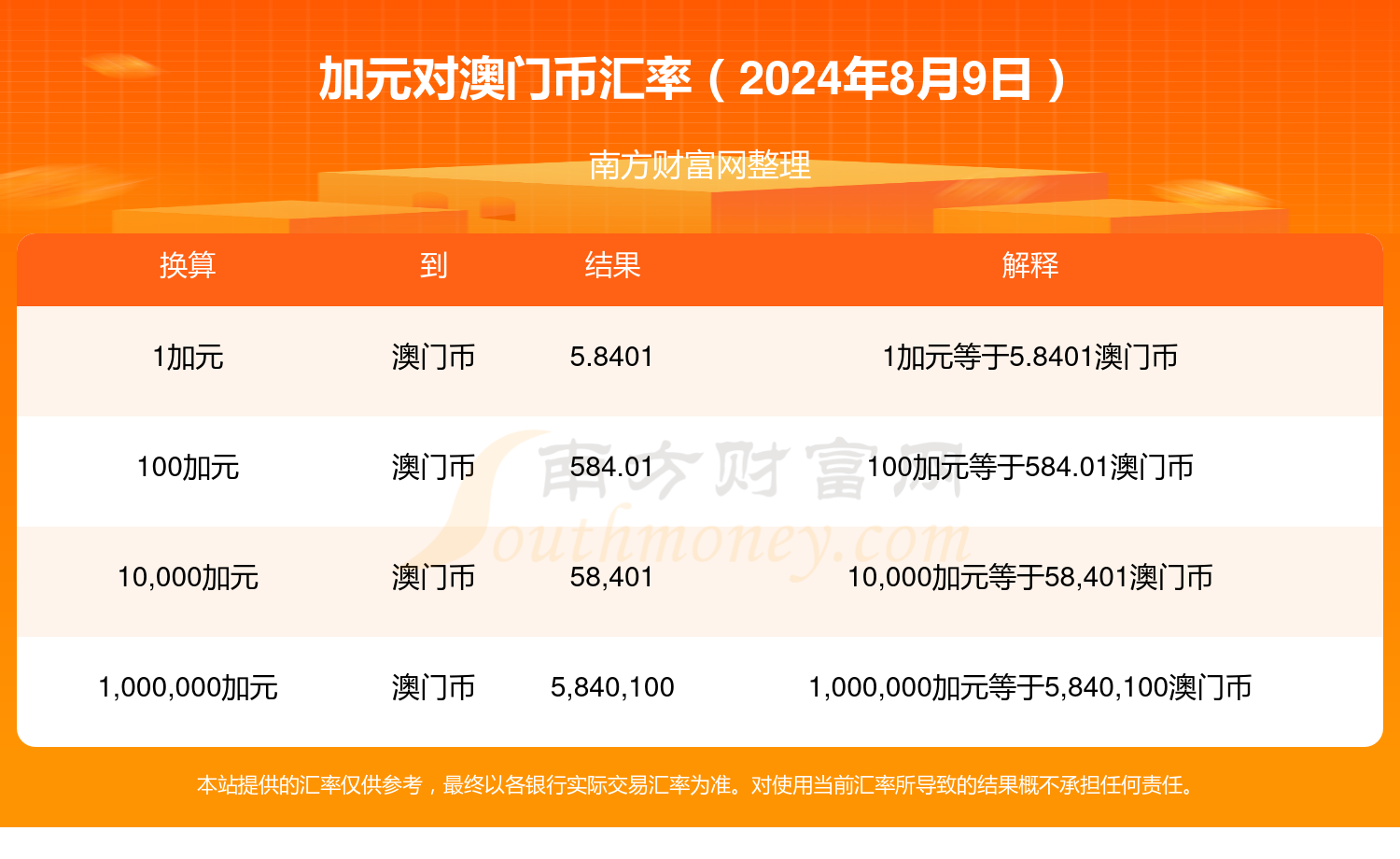 2024正版澳门跑狗图最新版今天,高效运行支持_QHL71.917启动版