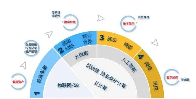 协鑫集成最新论述，前景、挑战与观点深度解析