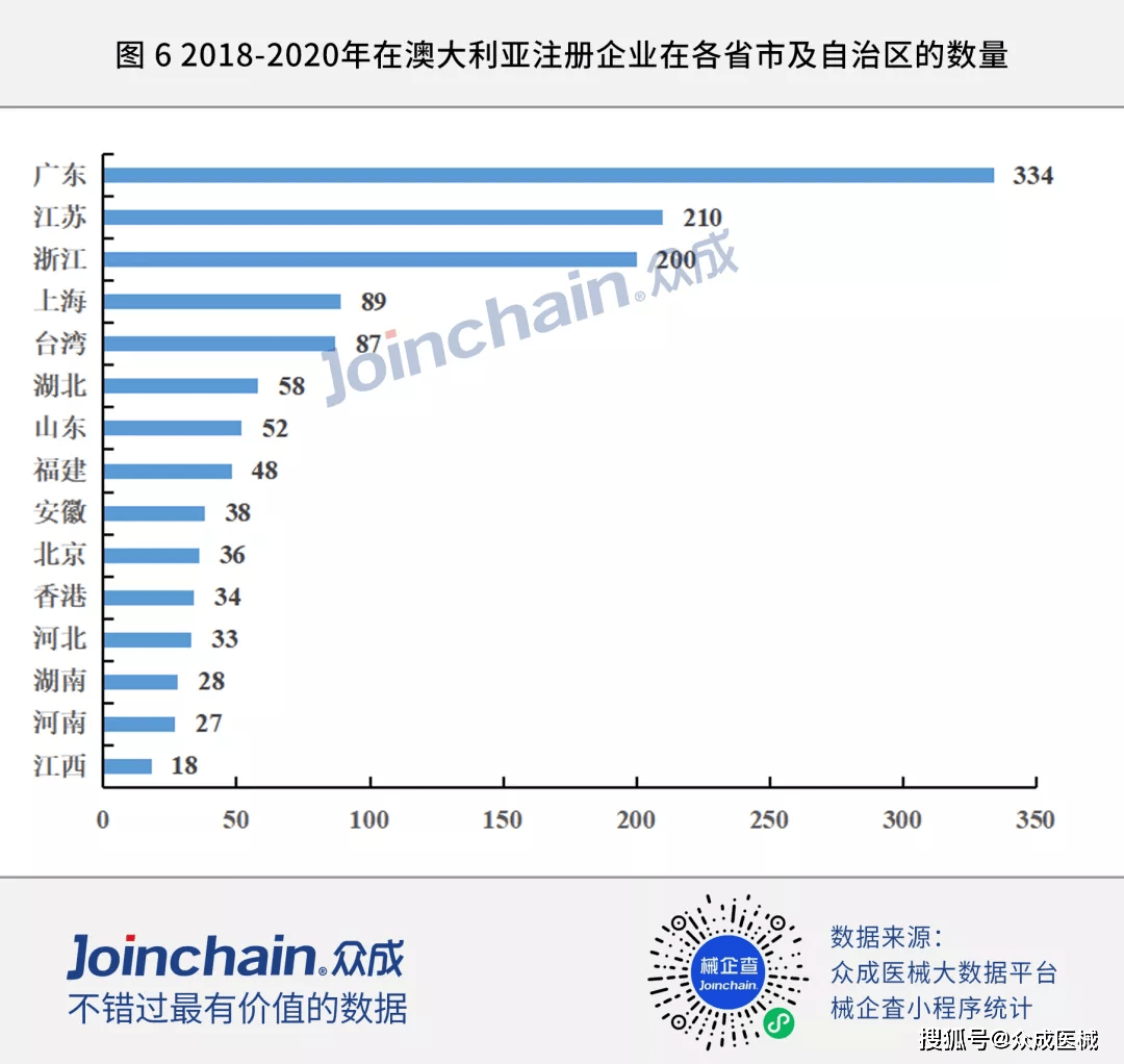 新澳门近50期,数据分析计划_LOR71.982超级版