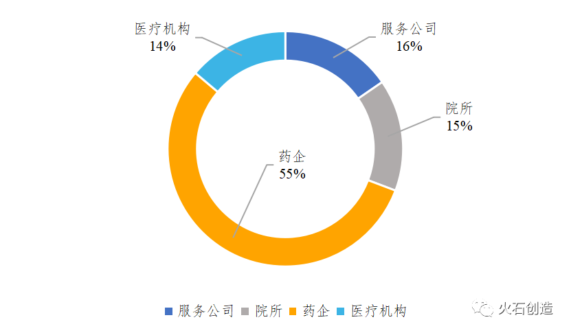 新奥精准资料免费提供510期,科学数据解读分析_DID71.496安全版