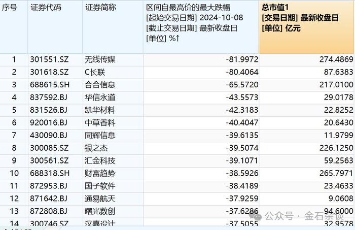 新澳开奖记录今天结果,统计数据详解说明_HZX63.185灵动版