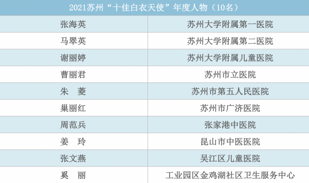 新噢门今晚开奖结果查询,专业地调查详解_PSD71.307赋能版