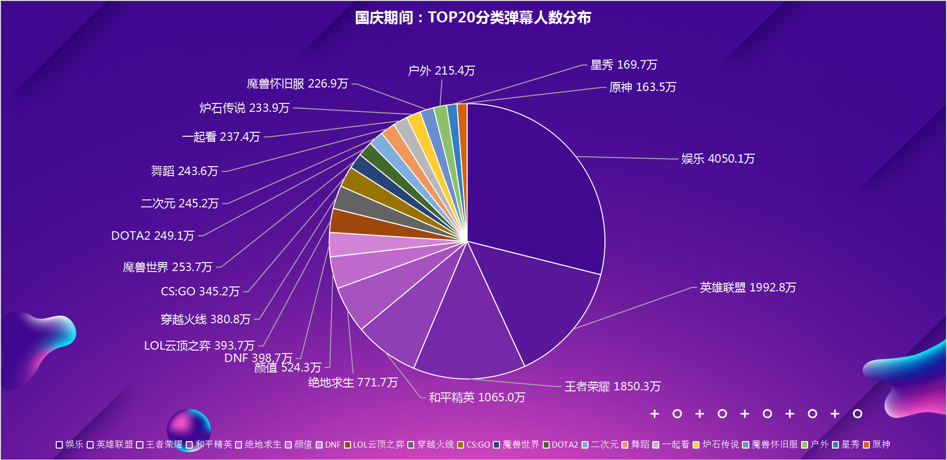 2024管家婆正板资料免费,新式数据解释设想_WBY63.709多元文化版