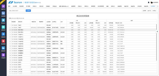 鹤发童颜 第3页