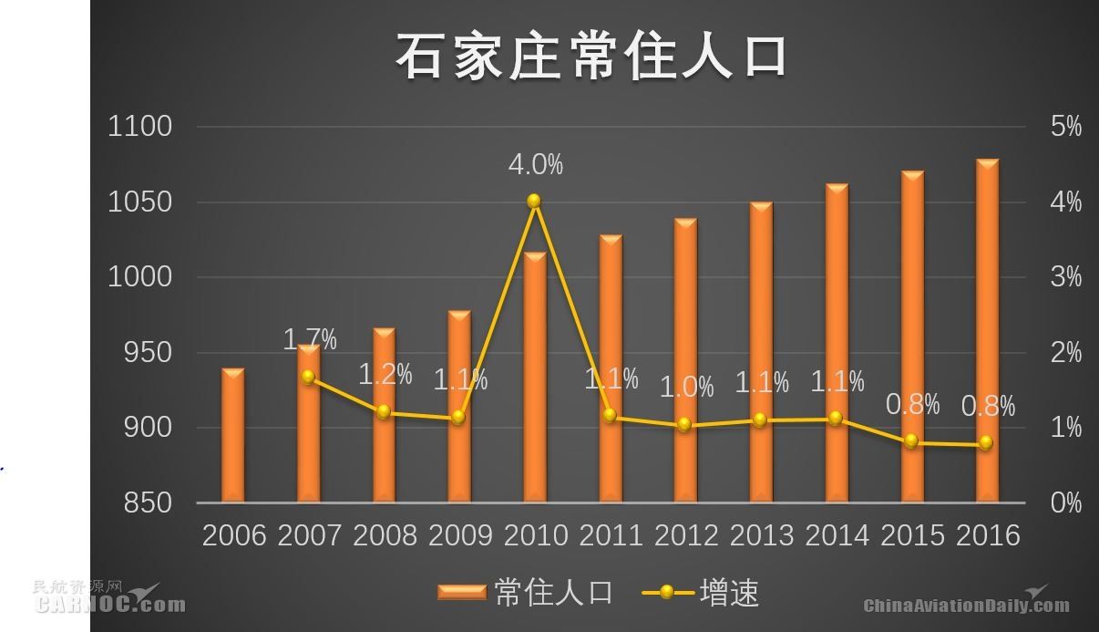 新奥彩资料免费提供,实地观察解释定义_LKU63.600闪电版