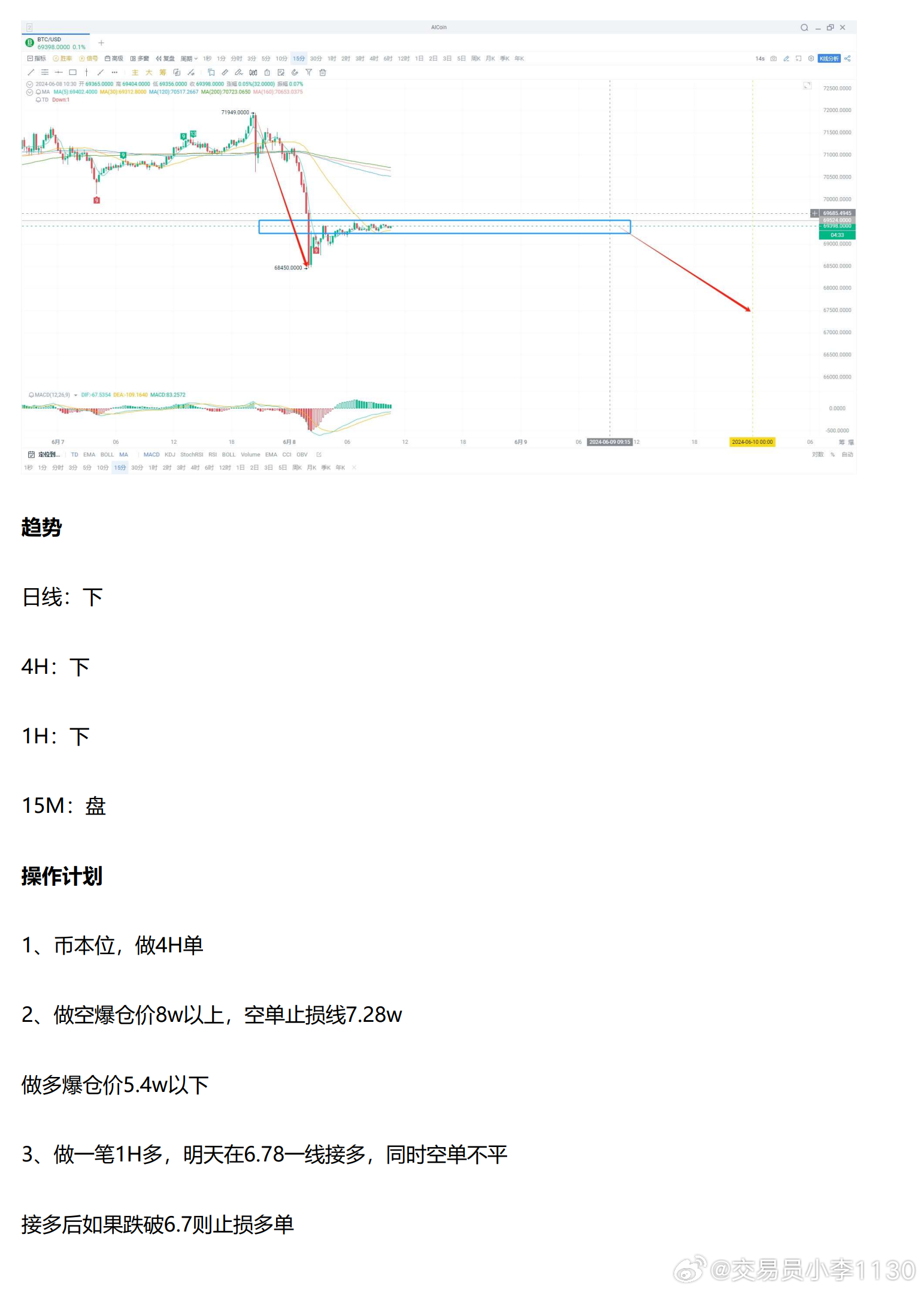 许昊然 第3页