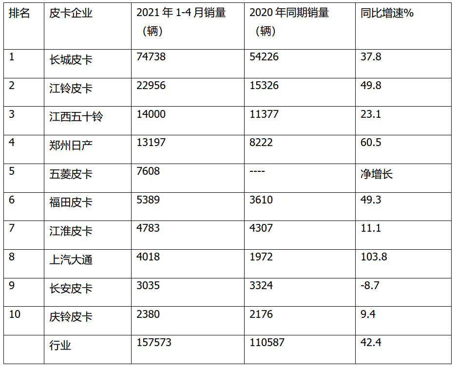 2024新奥历史开奖记录查询,即时解答解析分析_OLK63.790文化版