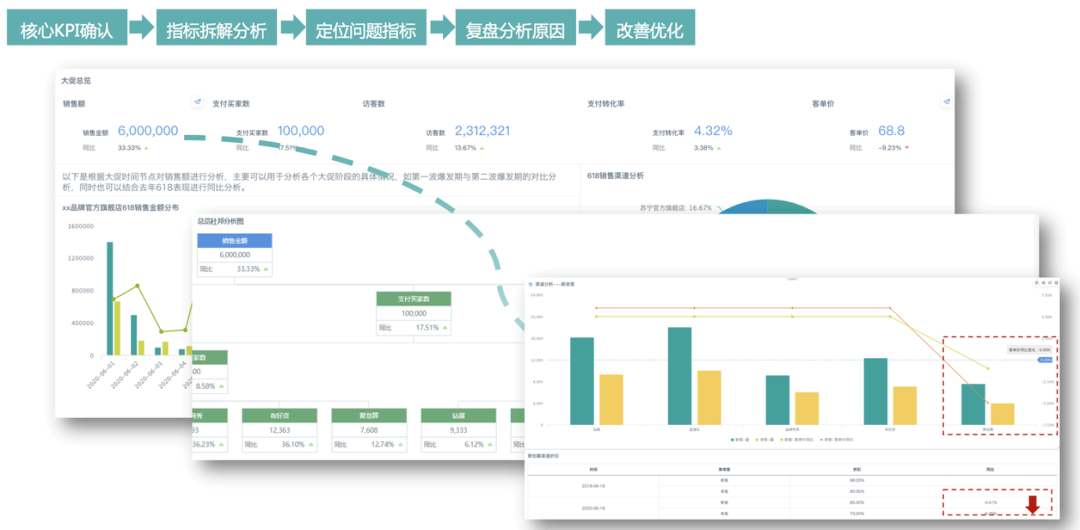 看香港精准内部资料大全最新,数据导向计划_EOY63.875极速版