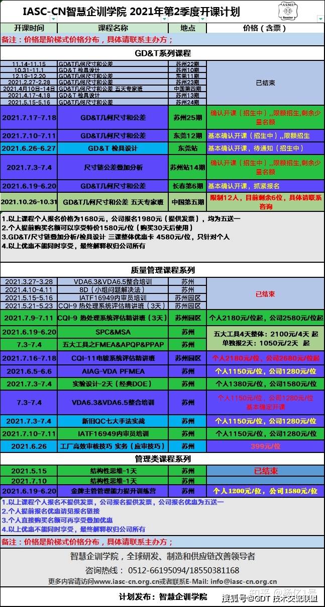 W77766现场开奖结果,连贯性方法执行评估_DOE63.577变革版