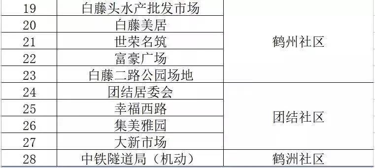 澳门免费精准一笑一码,平衡计划息法策略_XQL63.863寻找版