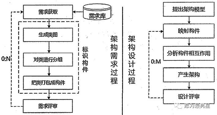 新澳门开采结果,效率评估方案_HXM71.773运动版