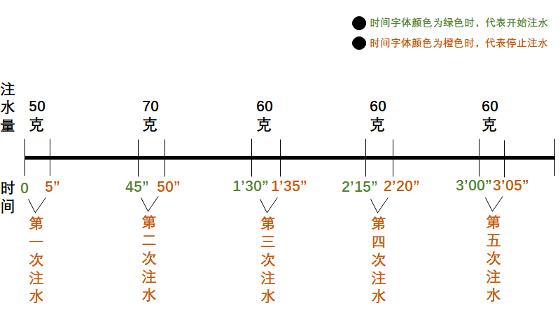 三肖三码三期必一开一码,平衡计划息法策略_QVR71.493高效版