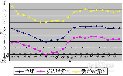 锑的最新价格,锑的最新价格，市场走势、影响因素及前景展望