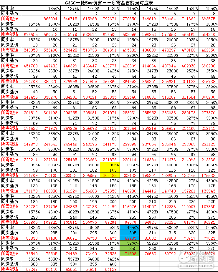 澳门阁主资料库的最新动态,全方位数据解析表述_GIW71.318云端共享版