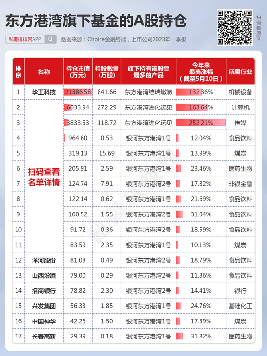 2024澳门今晚开特,新技术推动方略_ETE63.562快速版