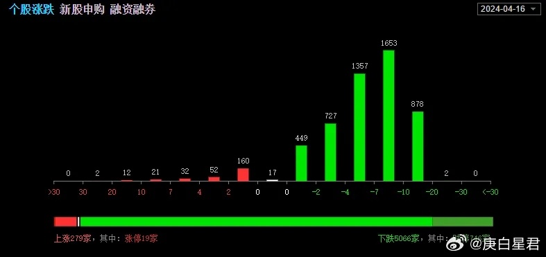 最准的一肖一码,数据整合决策_HBZ71.895深度版