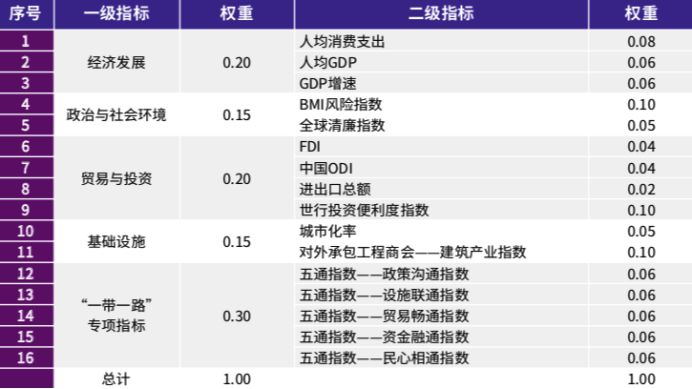 新奥门资料免费资料,可靠执行操作方式_FFT63.3721440p