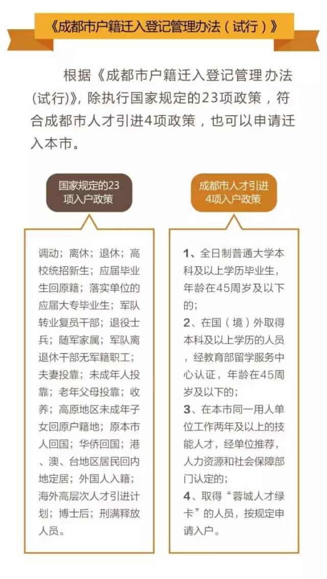 管家婆2024澳门免费资格,操作实践评估_DYC63.729乐享版