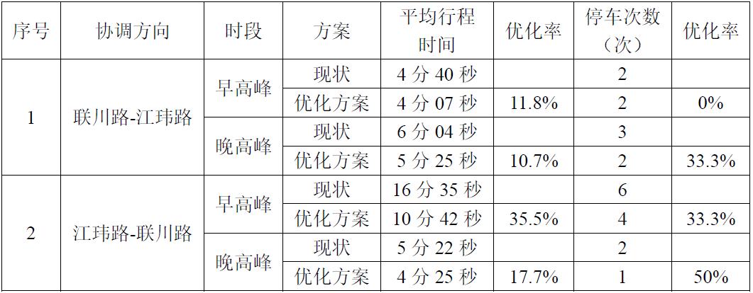 新澳天天开奖资料大全,精细评估方案_GLX63.171方案版