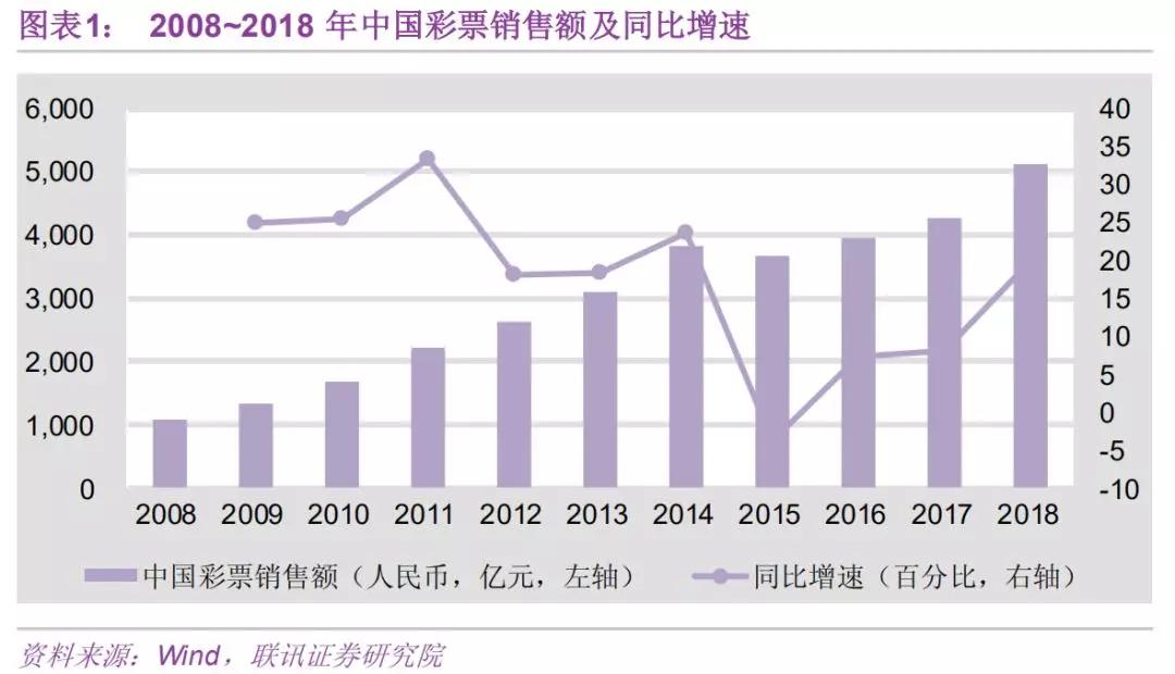 2023年澳门天天彩大全,市场需求解答_WGJ71.500内置版