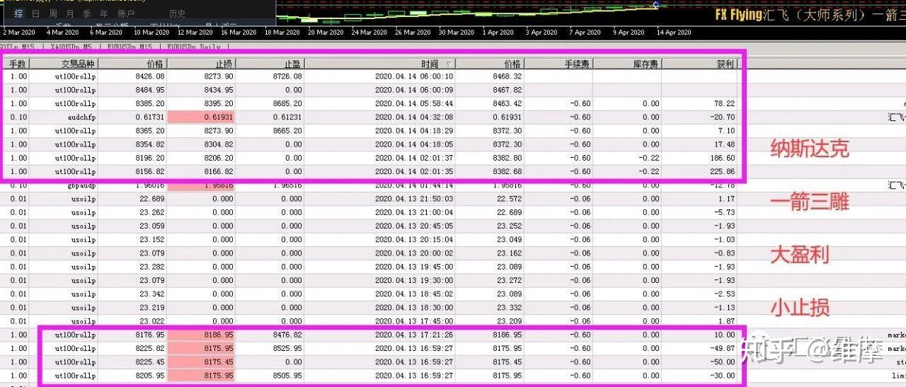 港彩二四六天天好开奖结果,系统解决方案_TSI63.265稳定版